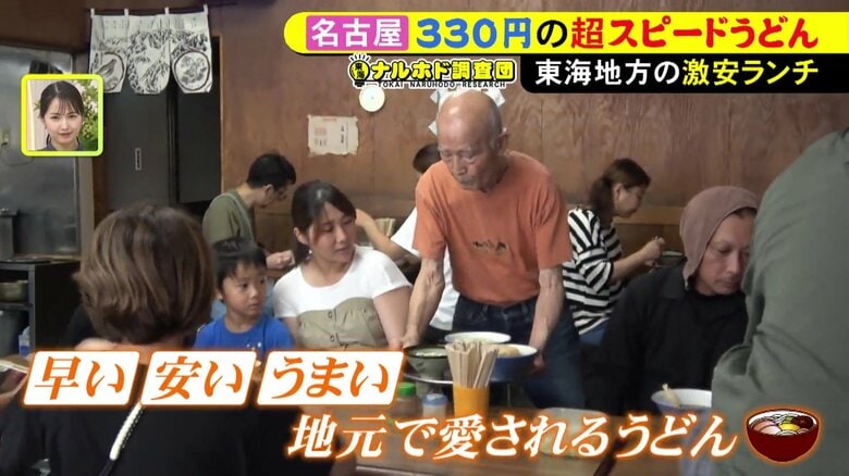 ニュースONE
