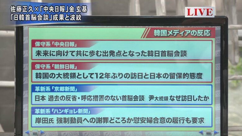 「保守系からは期待の声、革新系は批判。少し期待できるのは、識者からは高い評価が多い」と金玄基氏