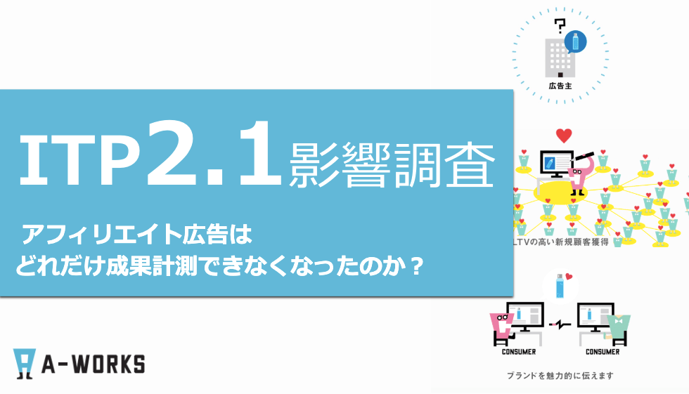 A Works株式会社 アフィリエイト広告 Adcent におけるsafariのitp2 1の影響について調査結果を公開