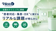 【クリニック実態調査】クリニックの68.7％が「待ち時間」に関する指摘を経験