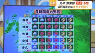 連休明け猛烈な暑さに　通勤の際には万全な対策を【佐賀県】