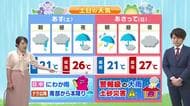 6月6日（土）宮崎の天気