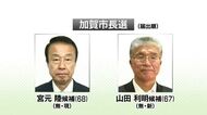 12年ぶりの加賀市長選挙 16時時点の投票率は前回を下回る