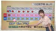 台風15号はなぜこの進路？「東から西へ」の台風がもたらす影響とは　気象予報士堀元アナが解説