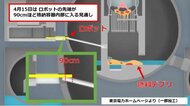 ＜福島第一原発＞燃料デブリ2回目採取着手は4月15日