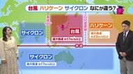 10月6日（火）宮崎の天気