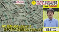 “外れ馬券”経費と認められず…追徴課税に不服申し立て【ネタプレ社会部】