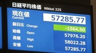 日経平均株価が大幅下落　一時1500円超下げて5万7000円台で取り引き続く　イラン情勢緊迫で
