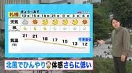 【北海道の天気 9日(水)】北風ひんやり…お出かけは上着を！昼過ぎまで宗谷・上川・釧路で局地的な雨に注意　あす放射冷却で今季一番の冷え込みに