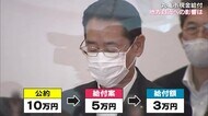 10万円→3万円給付へ 丸亀市 現金給付事業 地方自治に及ぼす影響とは… 【香川・丸亀市】