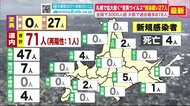 感染拡大続く