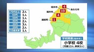 新型コロナ 新たに28人感染 12人があわら市のスイミングスクール利用【福井】