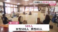 沖縄100歳以上は過去最多1269人