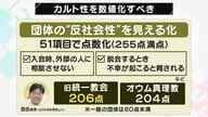 “判断力奪う行為も処罰”フランスのカルト規制　専門家「日本も反社会性の見える化を」【大阪発】