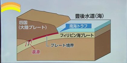南海トラフ地震の臨時情報が発表されても「慌てないで」正しい理解と事前のシミュレーションが大事　専門家に聞いた