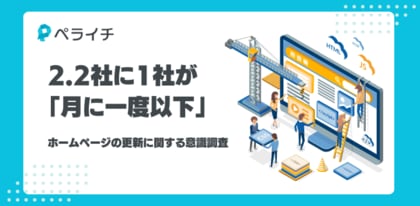 2.2社に1社は「月に1回以下」しか更新していない?ホームページ運用の課題を調査。