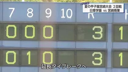 夏の甲子園宮崎大会　日章学園が王者・宮崎商業をサヨナラで破る