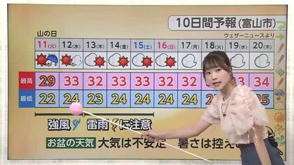 台風15号はなぜこの進路？「東から西へ」の台風がもたらす影響とは　気象予報士堀元アナが解説