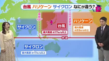 10月6日（火）宮崎の天気