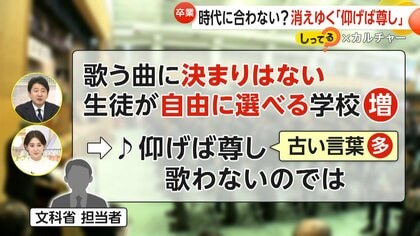 「時代に合わない?」消えゆく卒業式の定番“仰げば尊し” 「旅立ちの日」や「3月9日」が新定番に…生徒が自由に選べる学校も増加