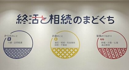 「シニアのお金・終活」の連載企画を開始。第一弾~おひとり様シニアに、身元保証人は本当に心強い存在なのか?~終活と相続のまどぐちで聞いてきた~