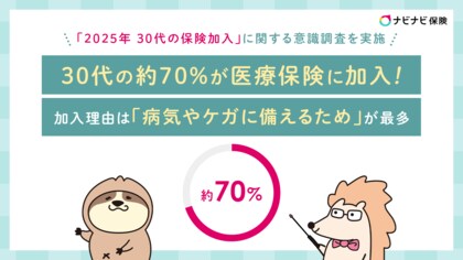 「ナビナビ保険」が「2025年 30代の保険加入」に関する意識調査を実施