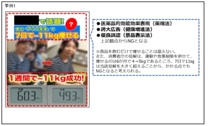 【定期調査】薬機法・景品表示法違反の恐れがある広告表現の配信実例 2024.6.26