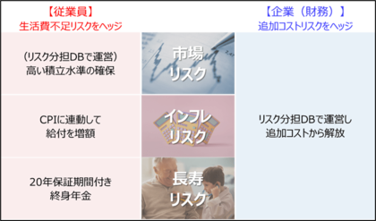【新刊発行】人事・年金の今が分かる「三菱UFJ年金情報1月号」発刊