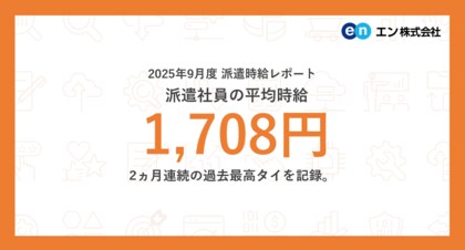 2025年9月度 派遣社員の平均時給は1,708円。2ヵ月連続の過去最高タイを記録