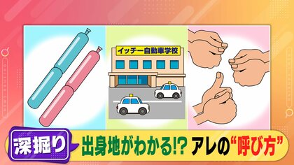 いもいも、るんるんって？調べたらカオス…「親指あげて数をそろえる遊び」何て言う？地域で呼び方が変わるものを調査