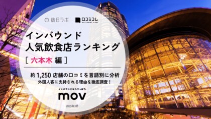 【独自調査】2025年最新：外国人に人気の飲食店ランキング［六本木 編］1位は「肉汁水餃子 餃包 六本木交差点」！| インバウンド人気飲食店ランキング　#インバウンド #MEO