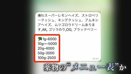 ちょっとこれ、吸ってみらん？」 若者に広がる大麻 密売人・経験者が