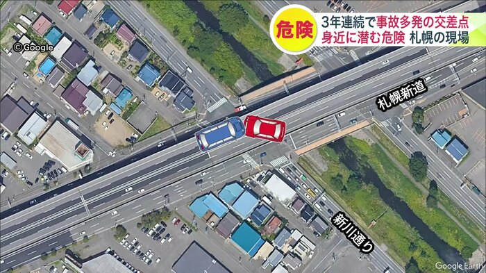 札幌新道から新川通りへ右折する車と対向車との事故が6割