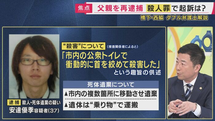 西脇氏