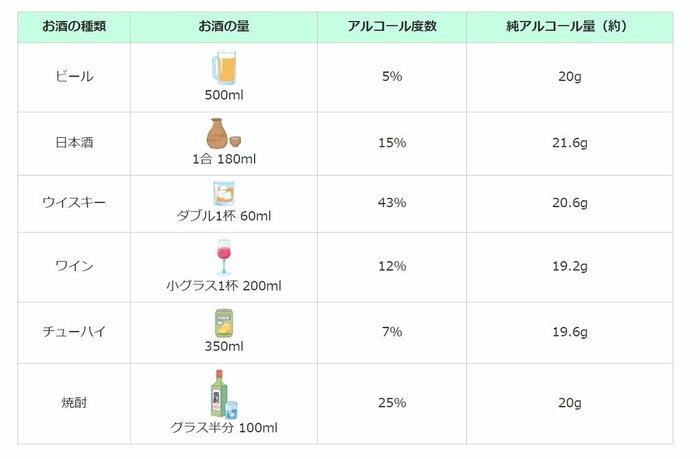 (画像提供:アサヒビール)