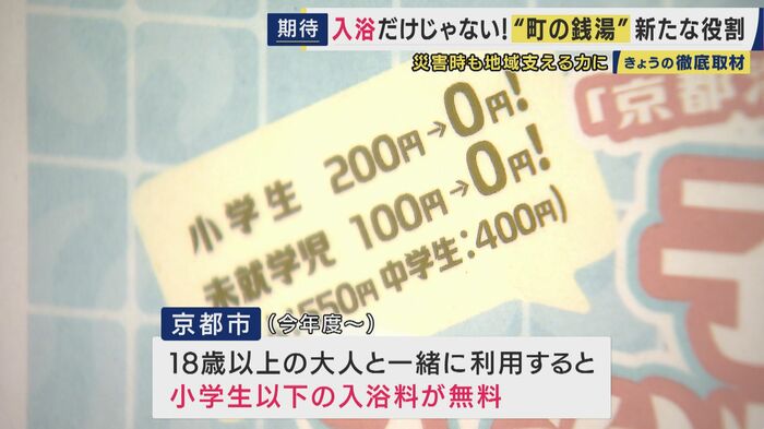 京都市では小学生以下の入浴料が無料になる制度