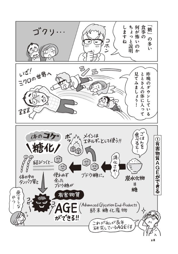 『疲れの原因は糖が9割　健康診断ではみつからない不調の正体』（扶桑社）