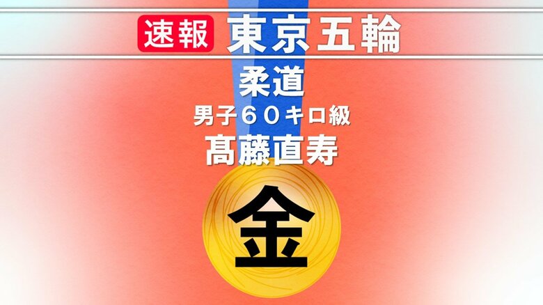 【速報】柔道　髙藤直寿選手が日本人金メダル第1号!｜FNNプライムオンライン