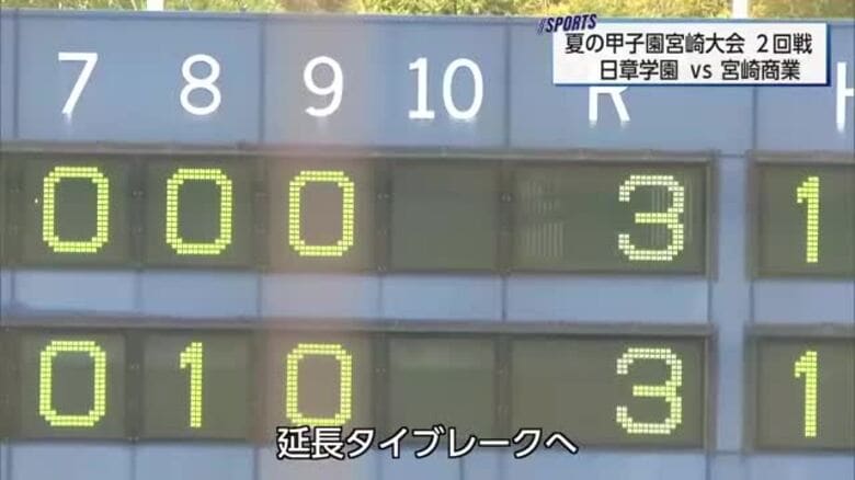 夏の甲子園宮崎大会　日章学園が王者・宮崎商業をサヨナラで破る｜FNNプライムオンライン