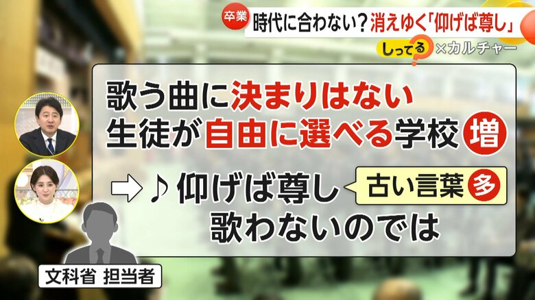 「時代に合わない？」消えゆく卒業式の定番“仰げば尊し”　「旅立ちの日」や「3月9日」が新定番に…生徒が自由に選べる学校も増加｜FNNプライムオンライン