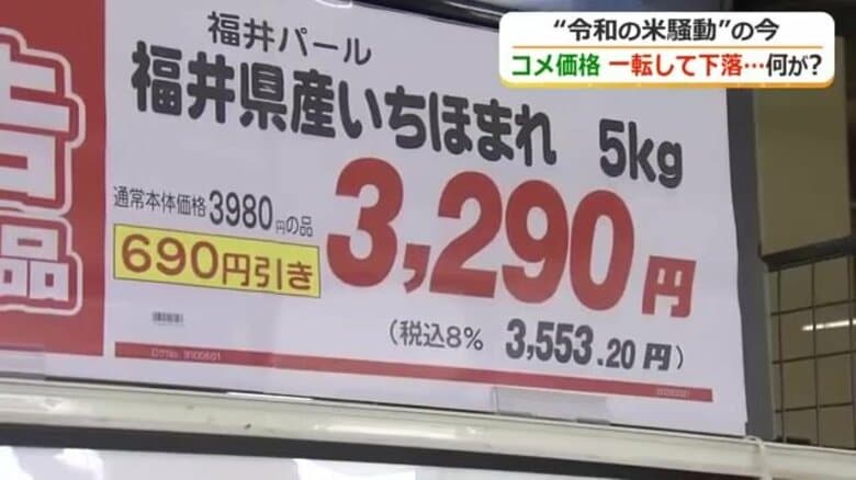 “コメ余り”で価格が下落　消費者は歓迎も…「思うように売れなくなる」農家は暴落に危機感　“令和の米騒動”の今｜FNNプライムオンライン