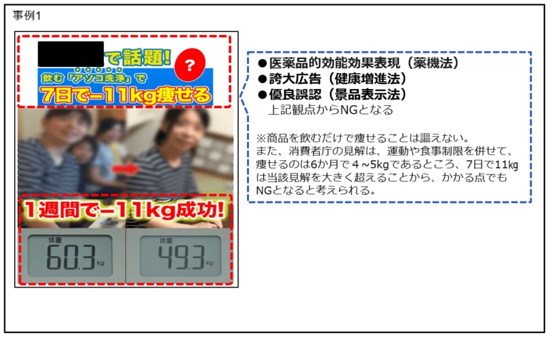 【定期調査】薬機法・景品表示法違反の恐れがある広告表現の配信実例 2024.6.26