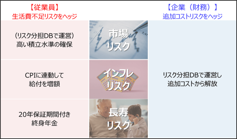【新刊発行】人事・年金の今が分かる「三菱UFJ年金情報1月号」発刊