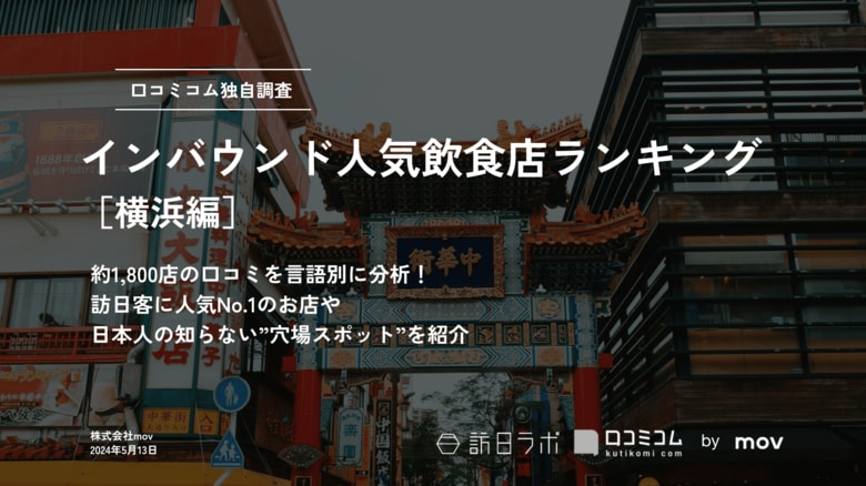 【独自調査】外国人に人気の飲食店ランキング【横浜編】1位は「楊國福マーラータン横浜中華街店」:インバウンド人気飲食店ランキング #インバウンドMEO