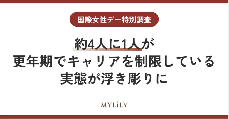 【国際女性デー】約4人に1人が更年期にキャリアを制限している実態が浮き彫りに。職場の理解不足と更年期症状は「病気ではない」という思い込みが、専門医療へのアクセスに大きく影響