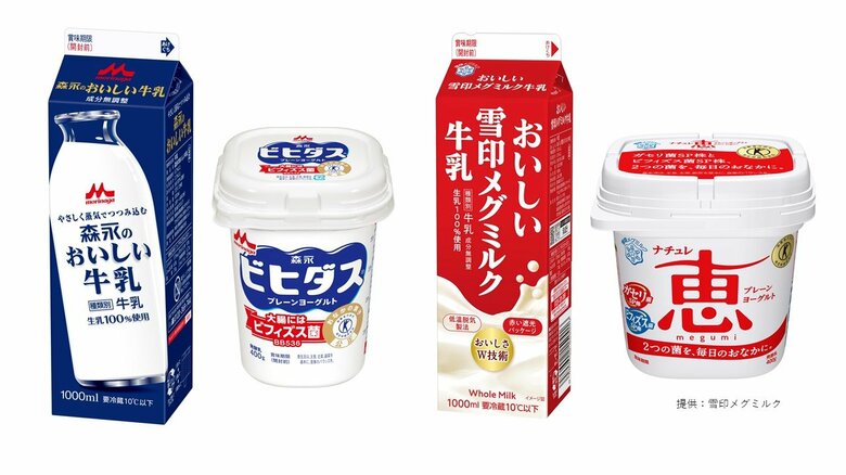 森永乳業・雪印メグミルク　牛乳やヨーグルトなど値上げへ｜FNNプライムオンライン