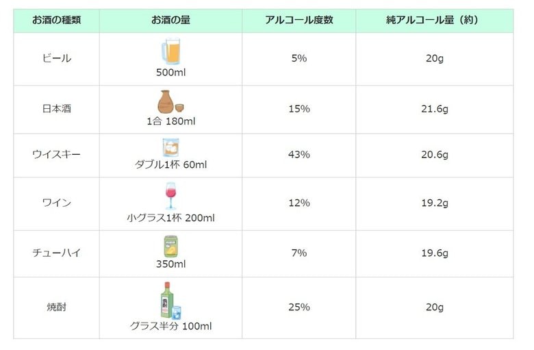 (画像提供:アサヒビール)