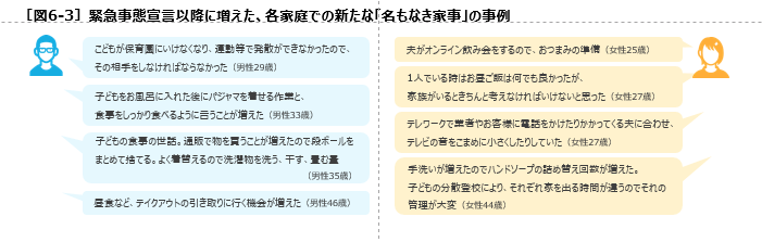 提供:大和ハウス工業株式会社