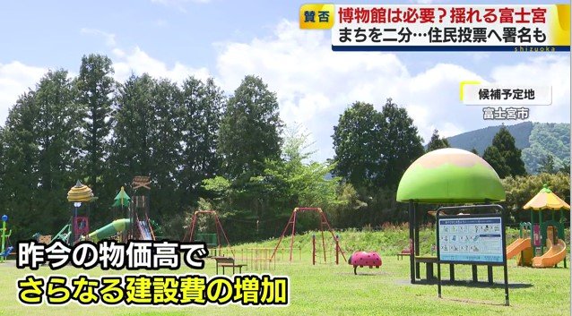 博物館の建設候補地（富士宮市内）
