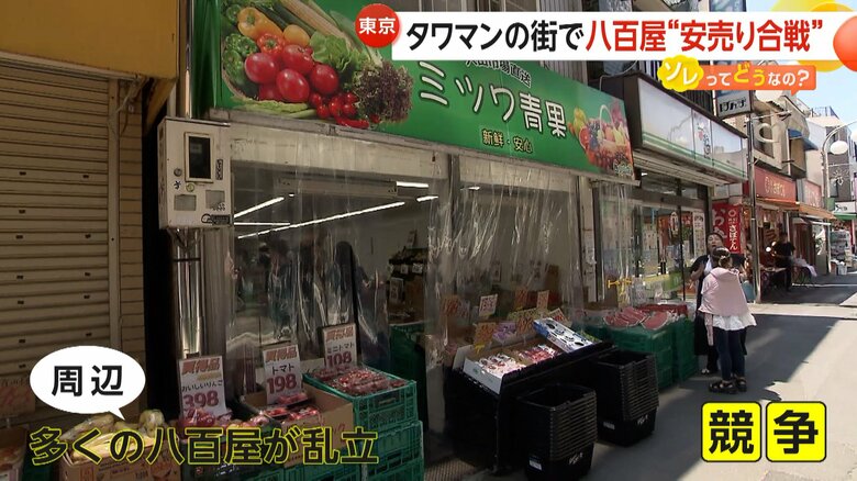 多くの八百屋が乱立し、競争が生まれている武蔵小山エリア